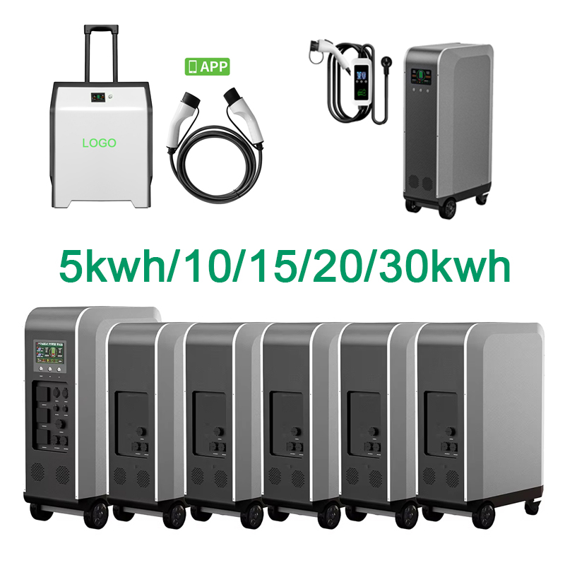 Novo Carregador Solar para Car - Solar Emergency Charger avaliação e preço
